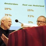 Debat van het IPP over de Europese Grondwet met Erik Meijer (SP) en Frans Timmermans (PvdA)